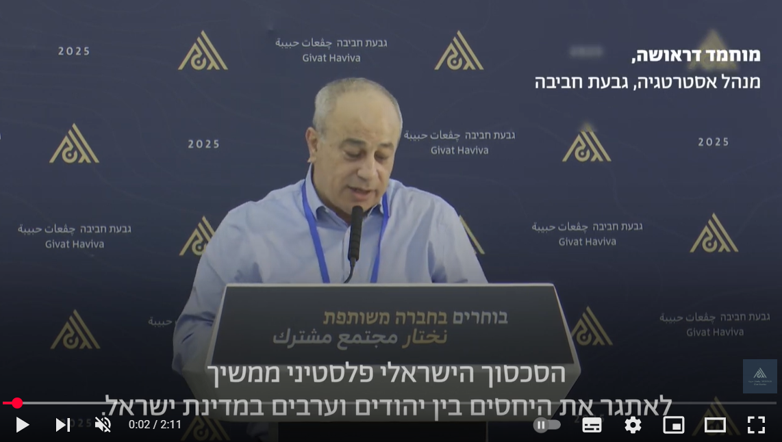 מוחמד דראושה